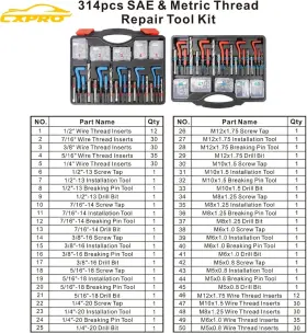 CX01078E CXPRO Thread Repair Helicoil Hss Drill Bits Kit #2