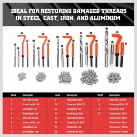 760960518754 HORUSDY Helicoil Thread Repair Hss Drill Met Kit #3