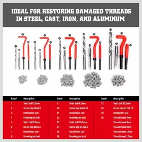 T97381 SEDY Helicoil Thread Repair Hss Drills Inserts Taps #3
