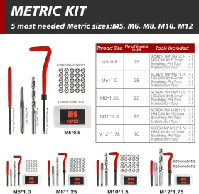 TR02-001 TAILUG Thread Repair Hss Drill Helicoil Kit #2