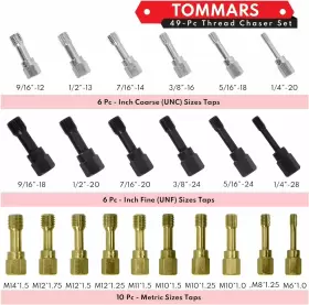 K1L92733 TOMMARS Thread Chaser Set Unf #2