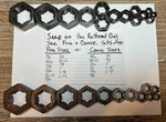 Snap On Nf-sae Fine & Nc-uss Coarse Rethreading Dies Hex Nut Size Sets .25-1.25. Fixed Price $129.95.